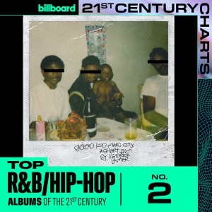 R&B Hip-Hop Quarter Century Album Charts, Kendrick Lamar