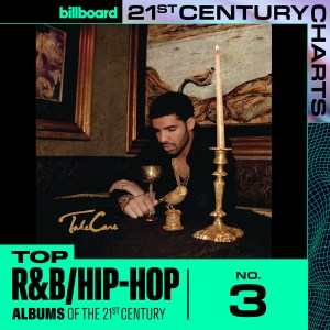 R&B Hip-Hop Quarter Century Album Charts, Drake