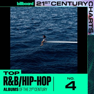 R&B Hip-Hop Quarter Century Album Charts, SZA