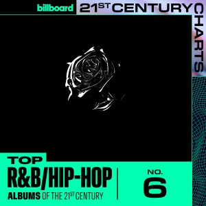 R&B Hip-Hop Quarter Century Album Charts, Pop Smoke
