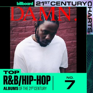 R&B Hip-Hop Quarter Century Album Charts, Kendrick Lamar