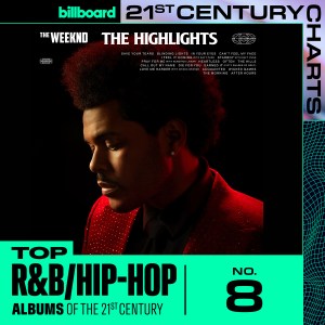 R&B Hip-Hop Quarter Century Album Charts, The Weeknd